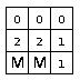 Sample minesweeper board