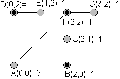 solution illustration 11