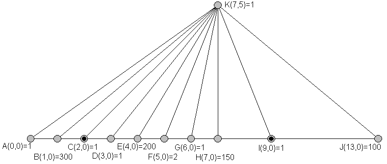 solution illustration 15