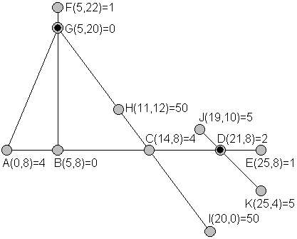 solution illustration 2