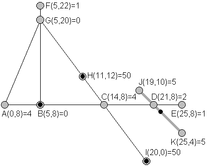 solution illustration 4