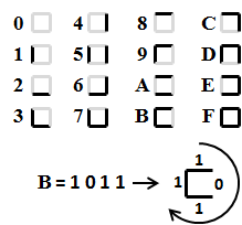 Hex Code for Walls and Passageways